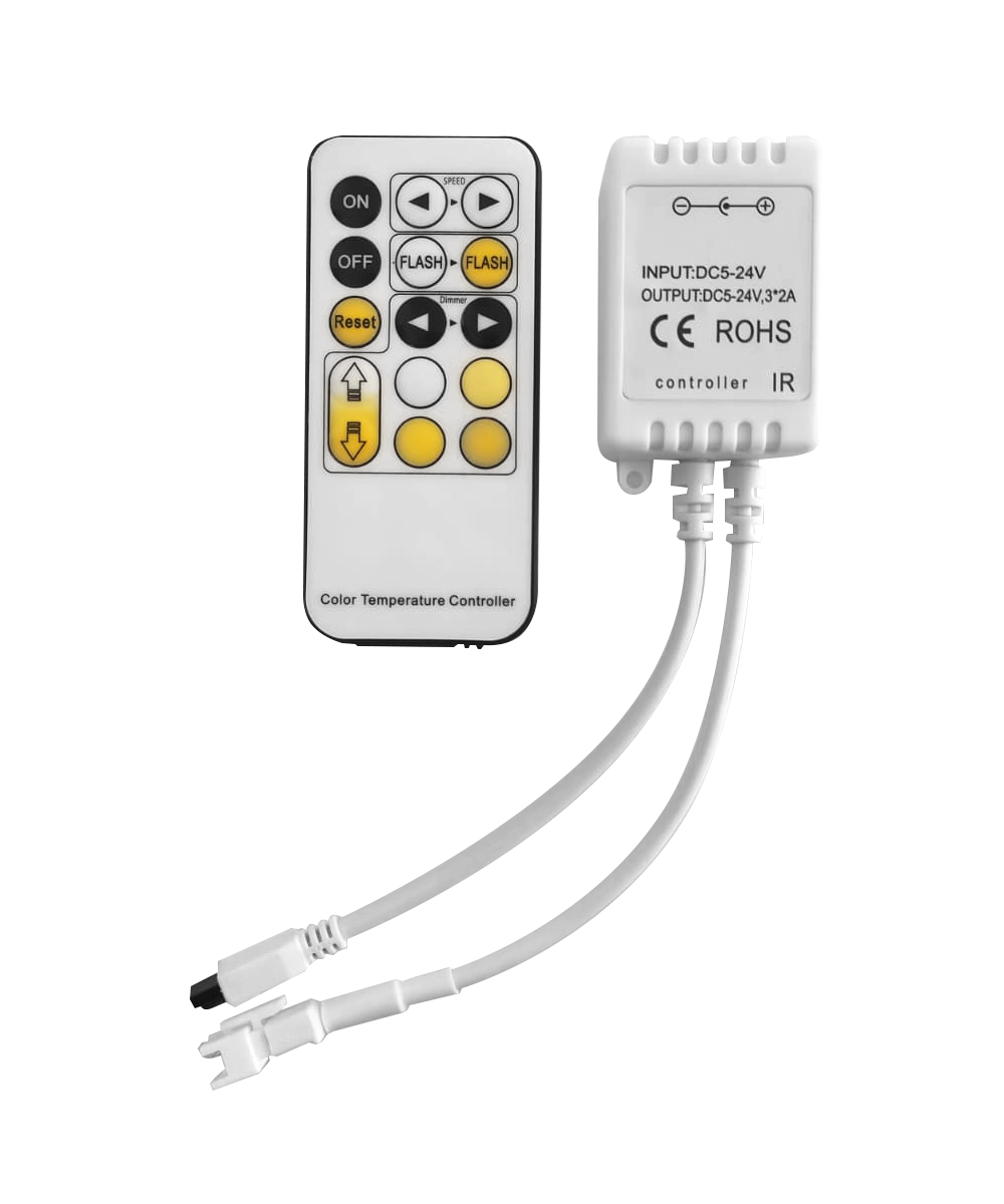 Controle e Receptor